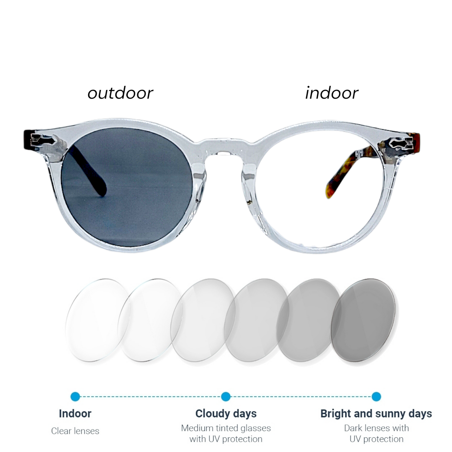 A 114 photocromic clear